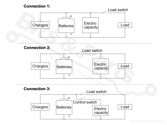 Battery capacity meter/display for lithium batteries blue